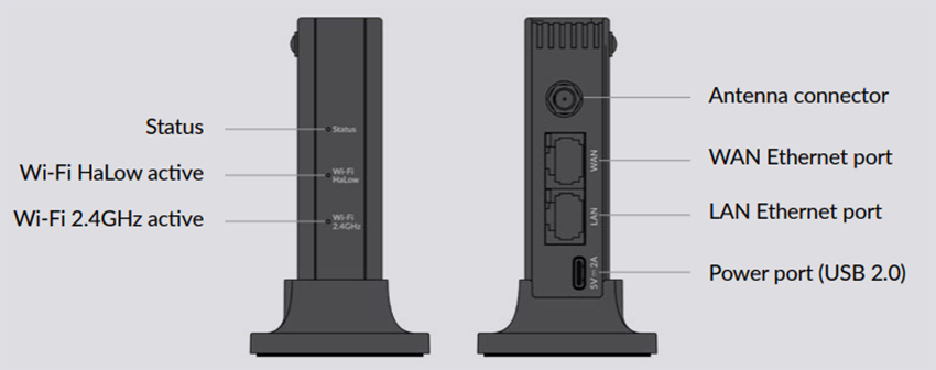 Mechanical Drawing - Morse Micro HaLowLink 1 Long-Range Sub-GHz Wi-Fi HaLow® Router